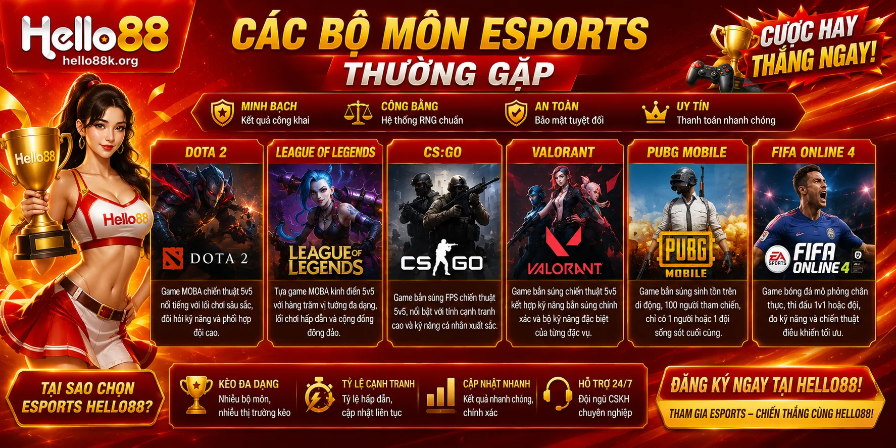 Esports Hello88: Bộ Môn Và Các Thị Trường Kèo 1 Các bộ môn esports thường gặp