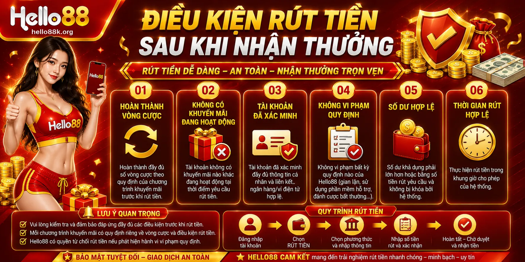 Thưởng Nạp Đầu Hello88: Tỷ Lệ, Điều Kiện Và Vòng Cược 2 Điều kiện rút tiền sau khi nhận thưởng