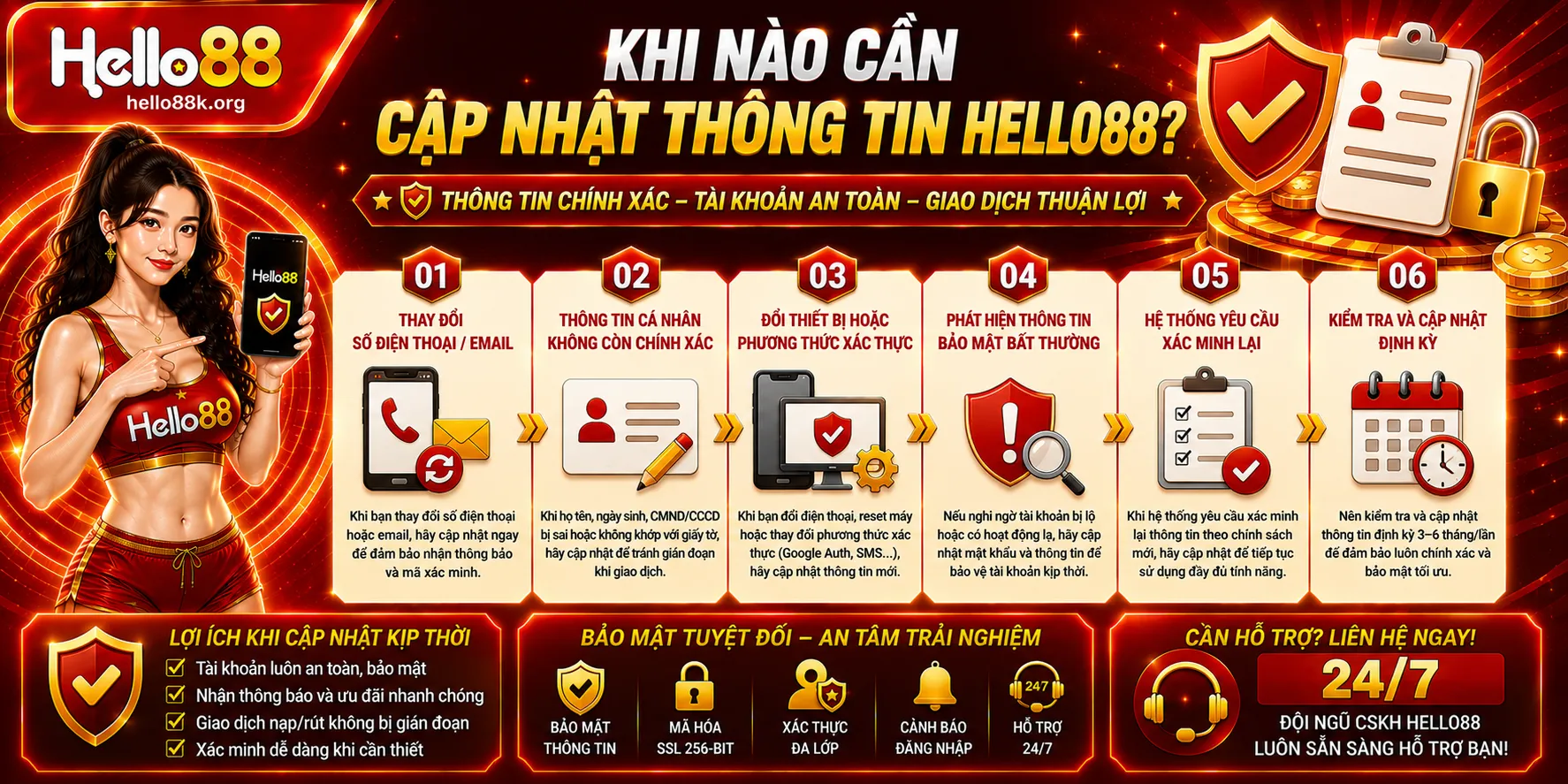 Cập Nhật Thông Tin Cá Nhân Hello88: Hướng Dẫn Chi Tiết 1 Khi nào cần cập nhật thông tin Hello88?