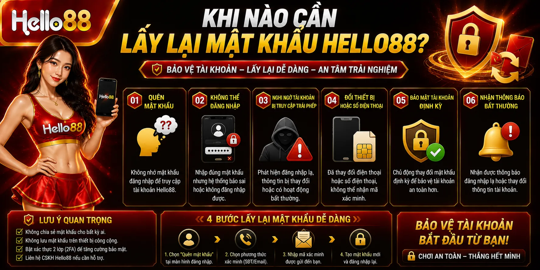 Quên Mật Khẩu Hello88: Cách Khôi Phục Tài Khoản 1 Khi nào cần lấy lại mật khẩu Hello88?