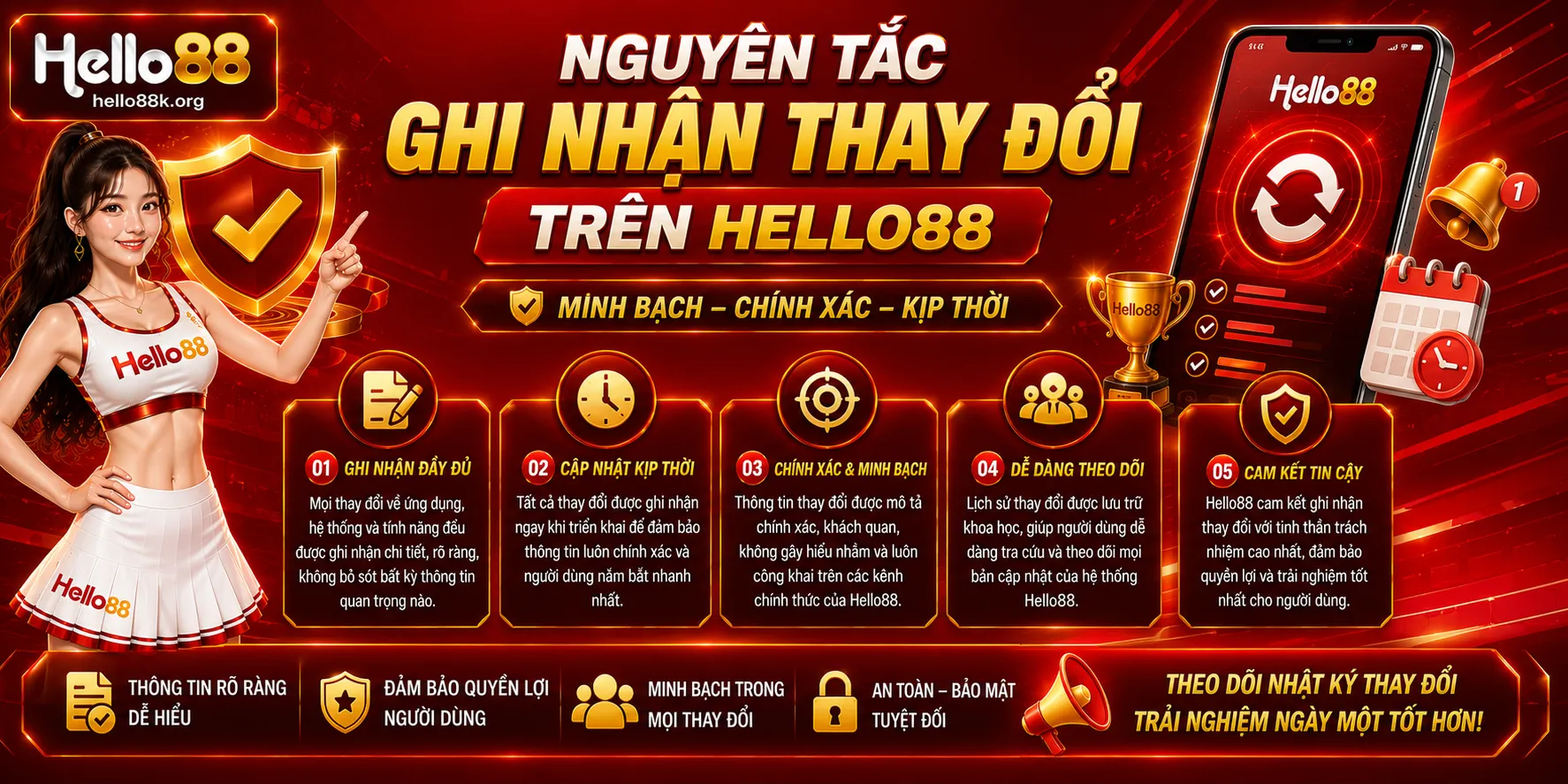 Nhật Ký Cập Nhật Hello88: App, Hệ Thống Và Tính Năng 1 Nguyên tắc ghi nhận thay đổi trên Hello88