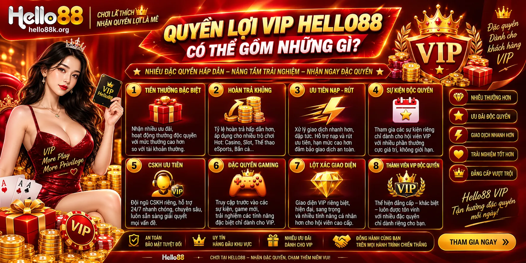 VIP Hello88: Cấp Thành Viên, Điểm Tích Lũy Và Quyền Lợi 2 Quyền lợi VIP Hello88 có thể gồm những gì?