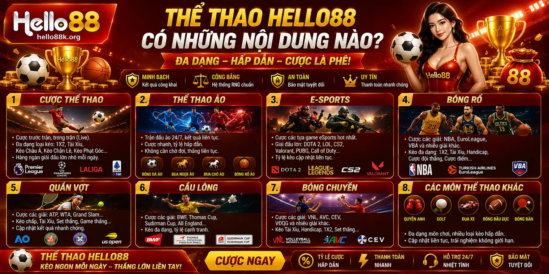 Thể thao Hello88 có những nội dung nào?