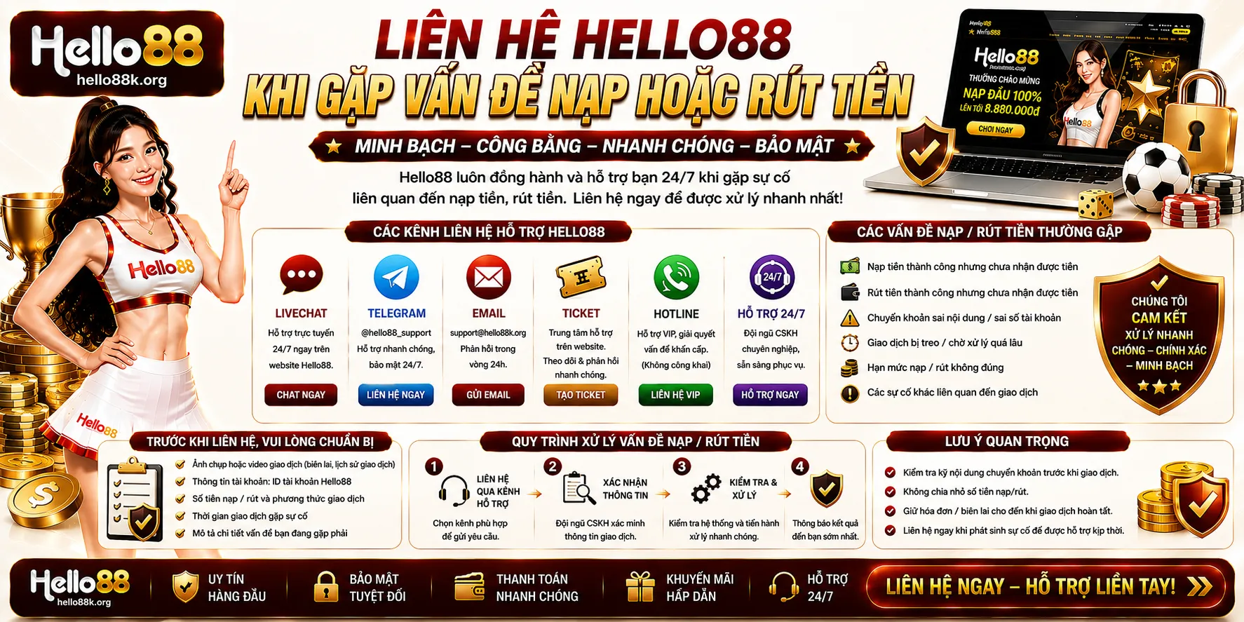 Liên Hệ Hello88: Kênh Hỗ Trợ Và Thông Tin Xác Minh 2 Liên hệ khi gặp vấn đề nạp hoặc rút tiền